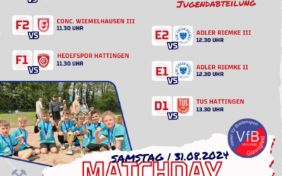 Endlich wieder Jugendfussball im Sportzentrum Günnigfeld